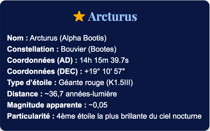 Arcturus
