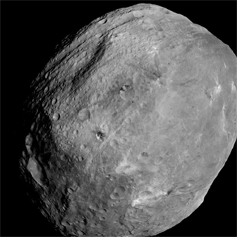 Rotation de l'astéroïde Vesta