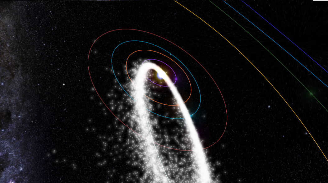 Du météoroïde au météore puis à la météorite